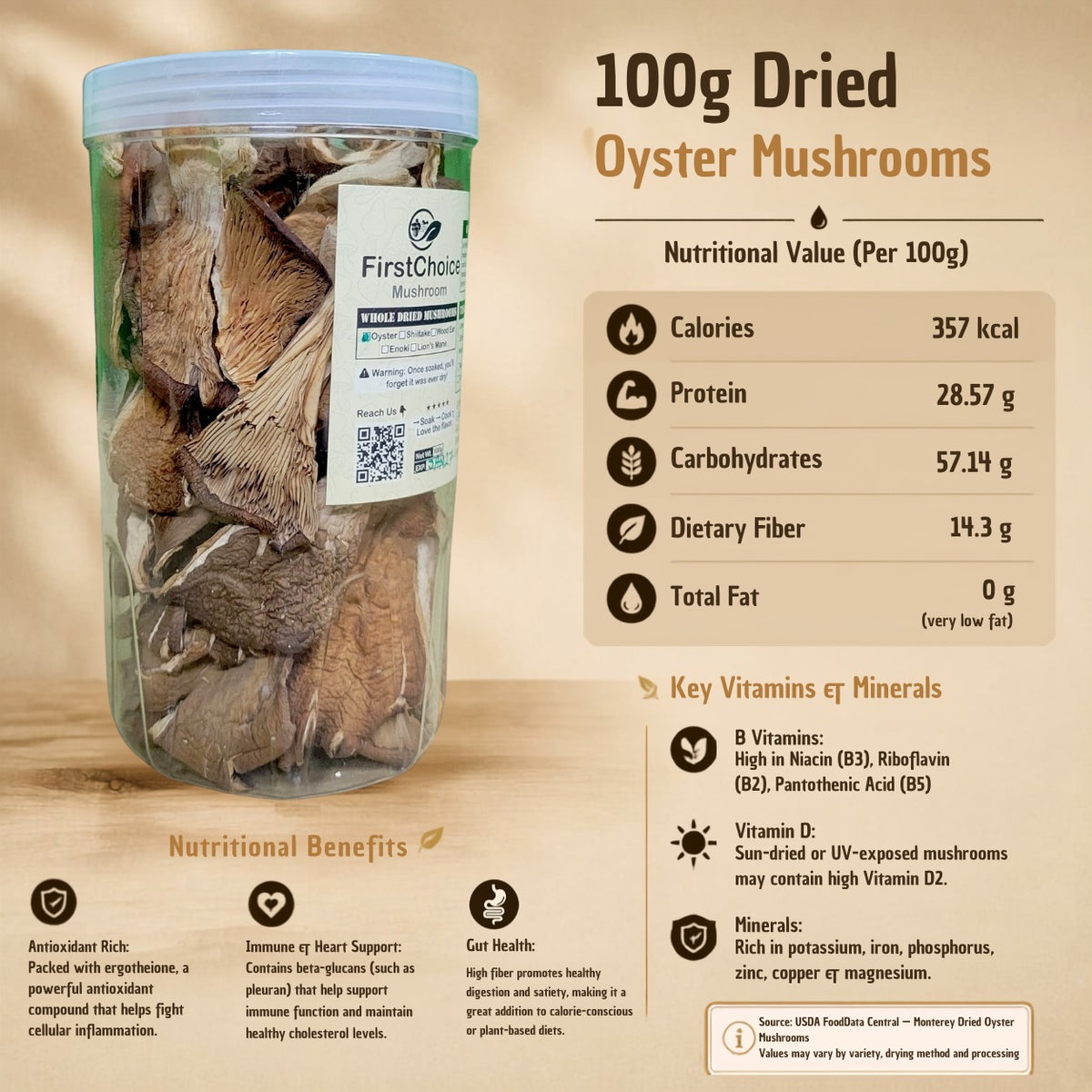 Dried Oyster Mushrooms